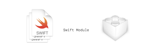 Potential Different Forms of Distribution for Modules