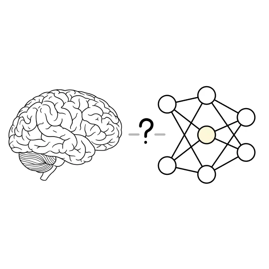 Diagram comparing a human brain on the left with a network of nodes on the right; a highlighted center node and a question mark mark the analogy between a brain global workspace and a model-internal workspace
